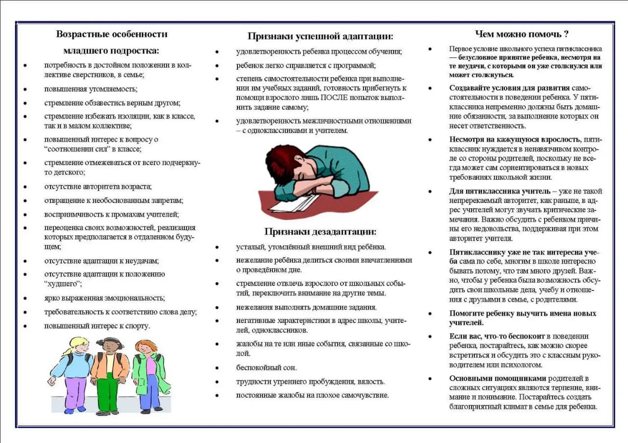 Для разработки плана коррекции нежелательного поведения необходимо знать